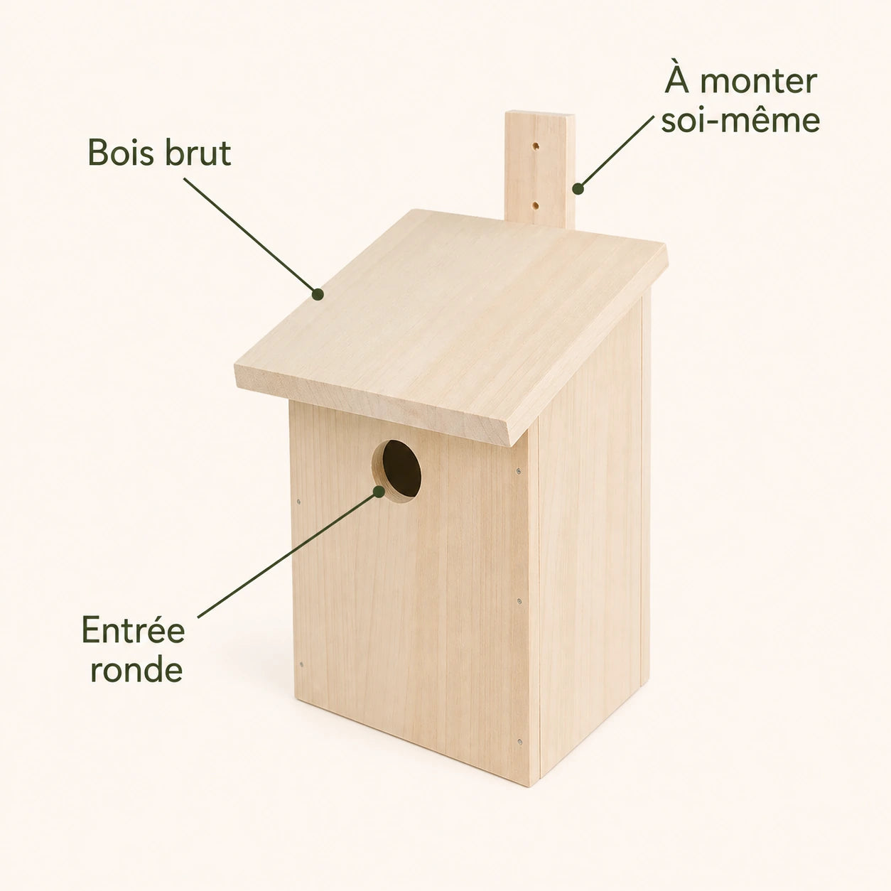 Vogelhuisje self-assembly — foto 4