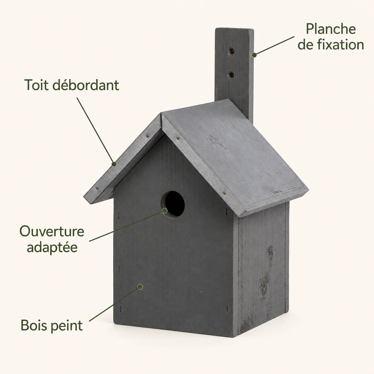 Vogelhuisje grijs met zinken dak dubbel slope — foto 4