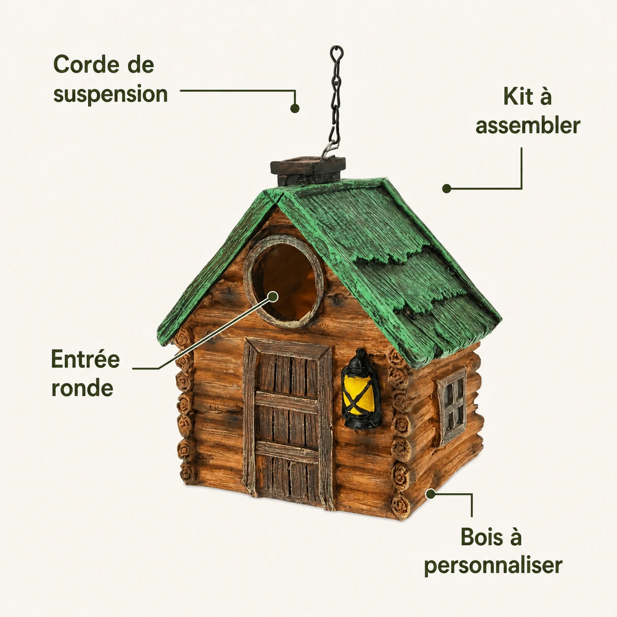 Vogelhuisje groendak — foto 3