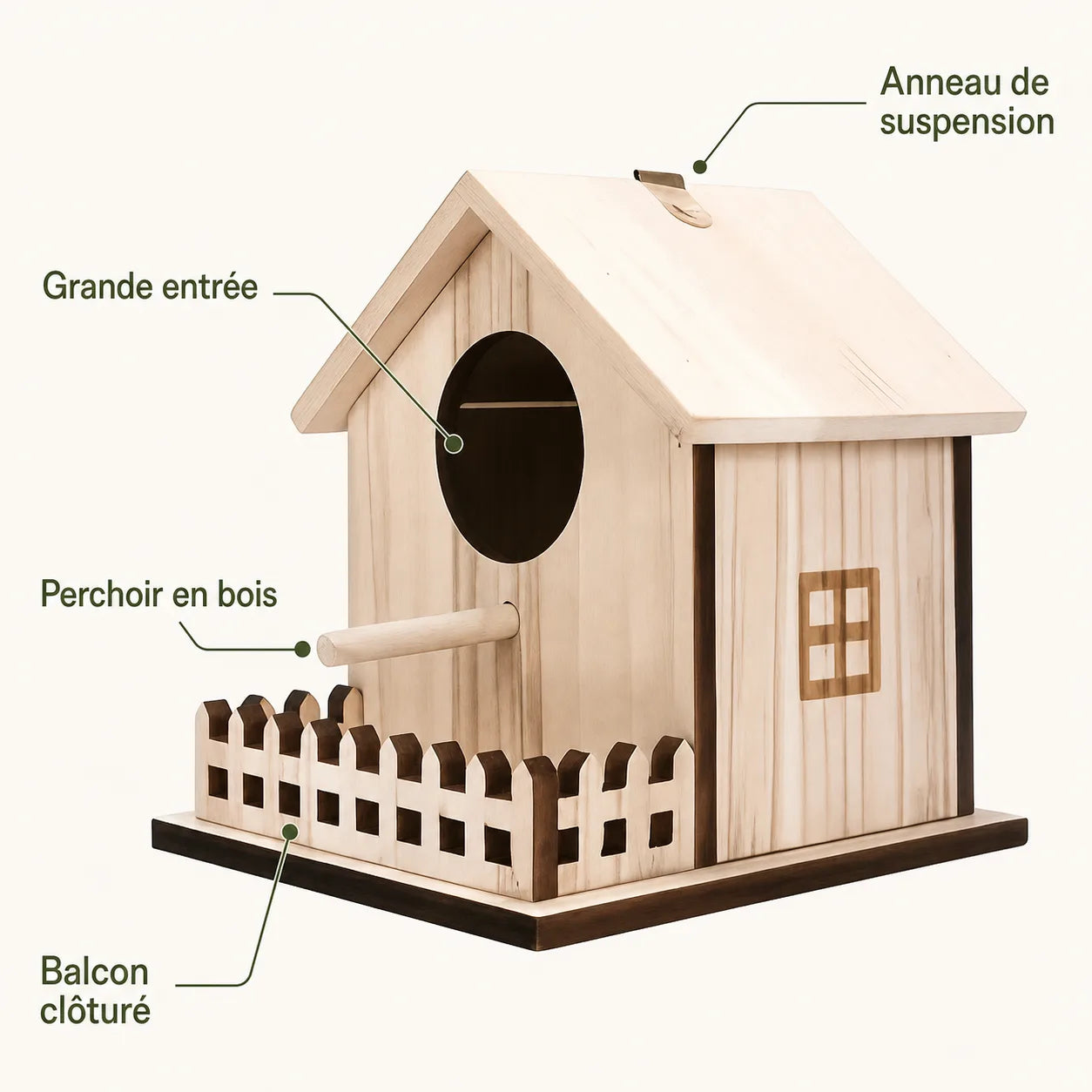 Vogelhuisje balkon reling — foto 3