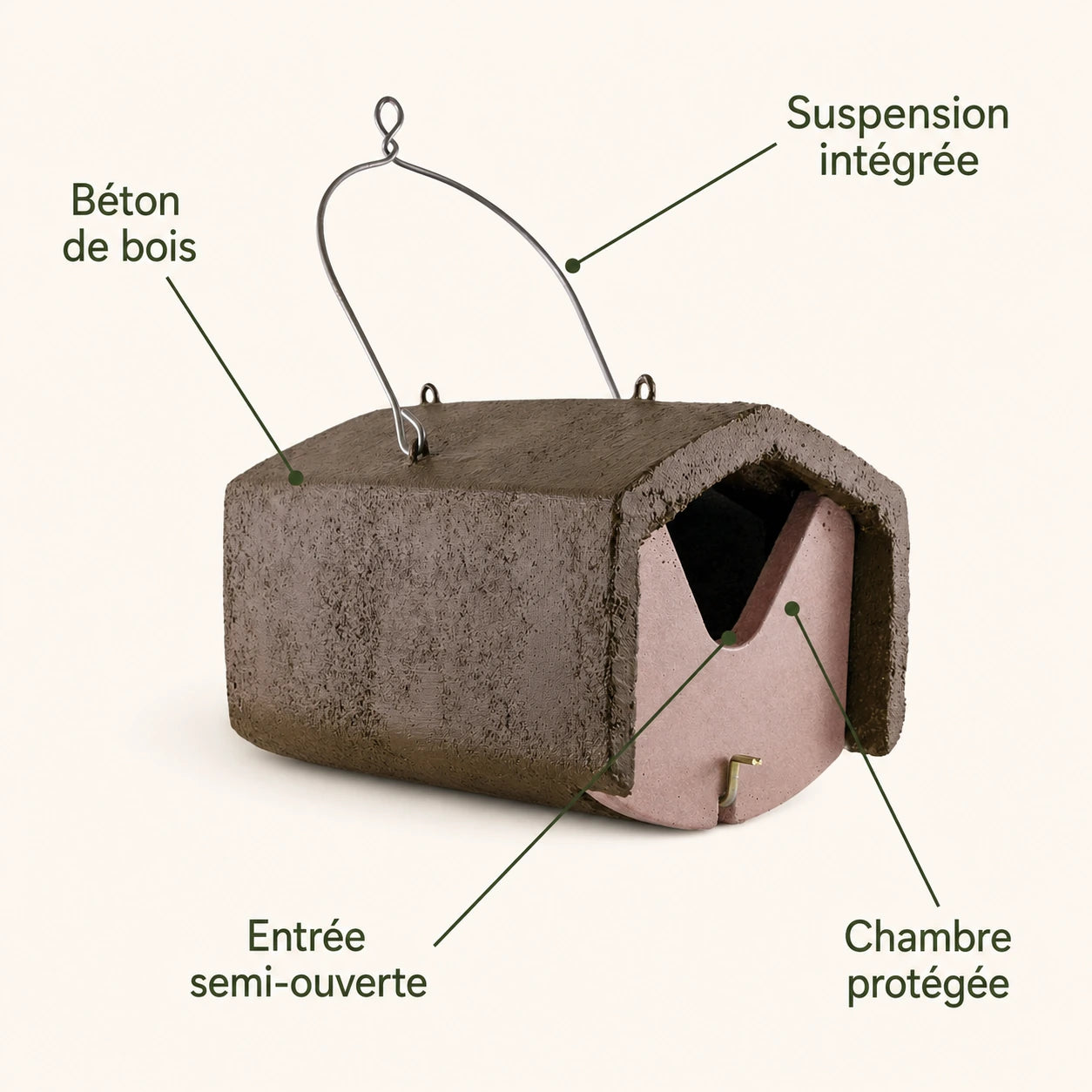 Vogelhuisje semi-open predator-resistant — foto 4