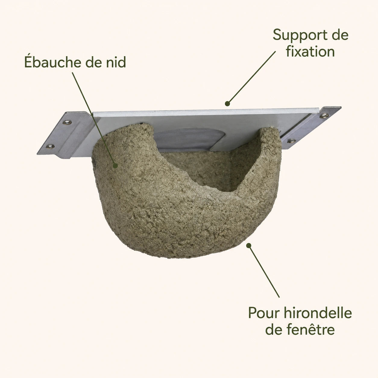 Nest met complete — foto 4