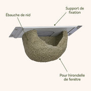 Nest met complete — foto 4