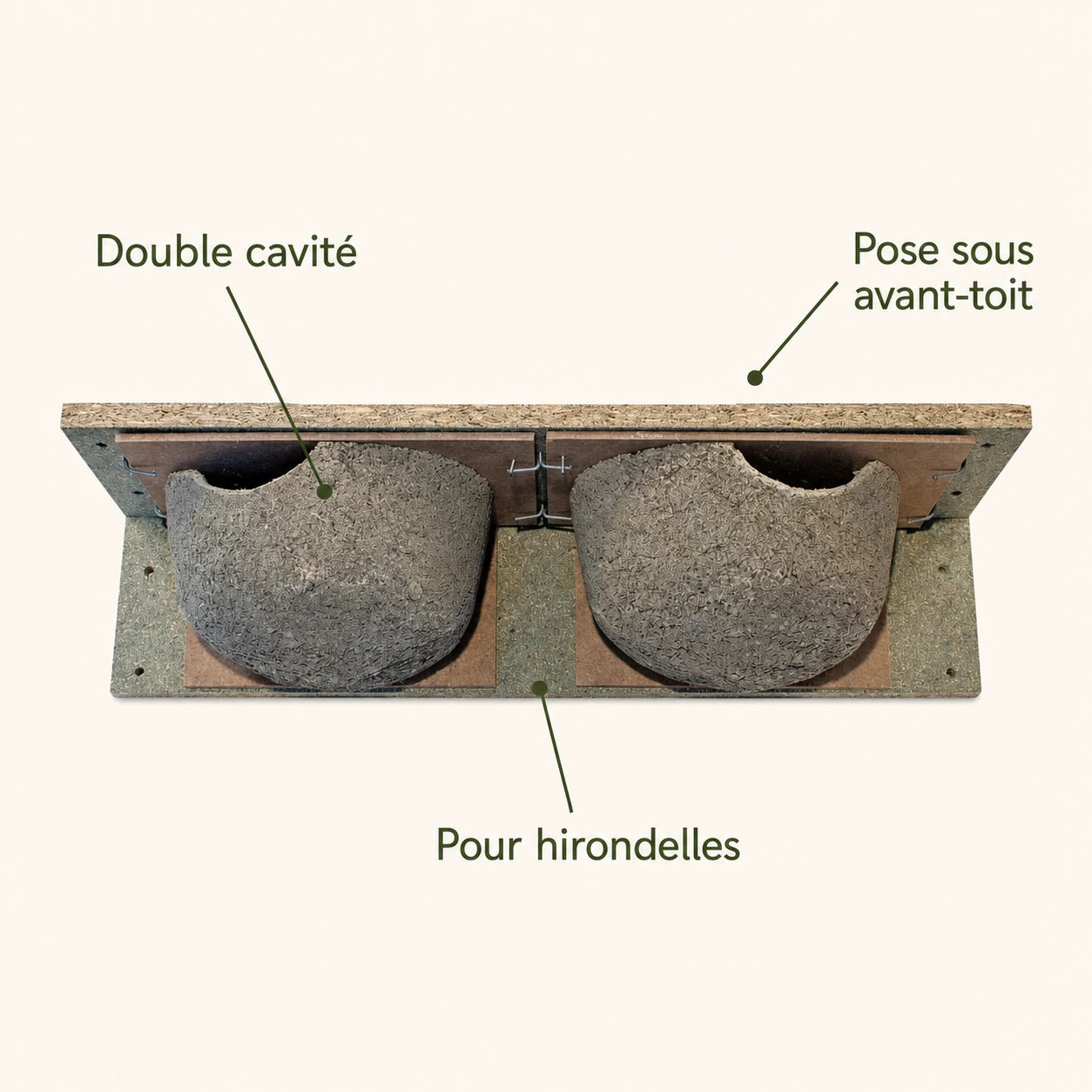 Dubbel nest op plank — foto 4